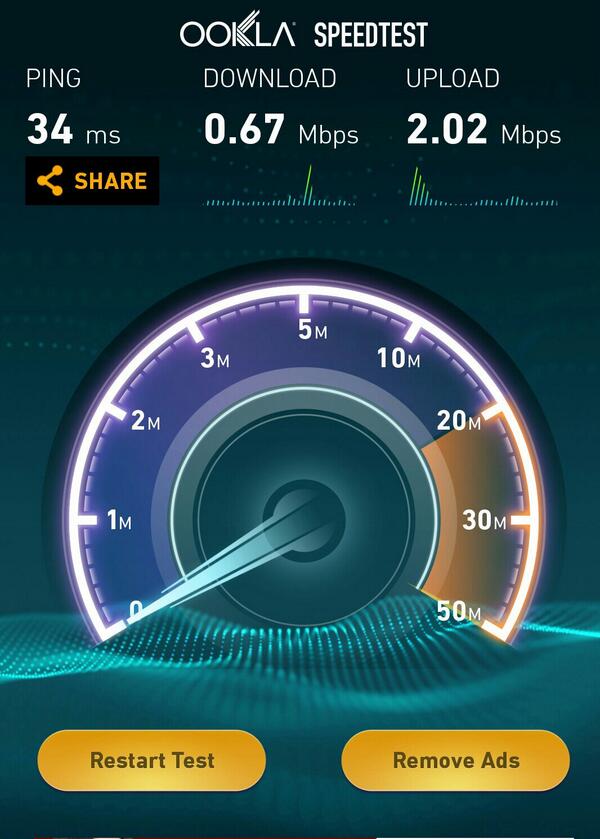 Roland1284's tweet image. @VIVAtelecom This is the 4G speed I am getting . #kuwait #fahaheel #minirouter This is worse than GPRS..