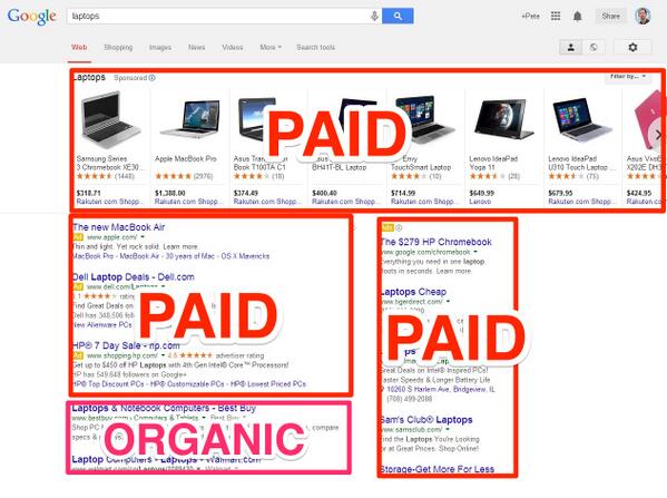 Only 2 of 18 (11%) results above the fold aren't paid, in this search by <a href="/dr_pete/">Dr. Pete Meyers</a>. Google would flip if I did that.