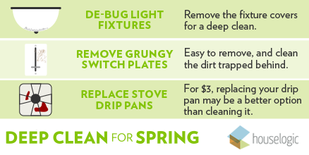HouseLogic's tweet image. 6 tips for a truly deep spring clean: bit.ly/hlt_Clean