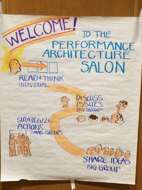 ISPI1962's tweet photo. Lynn Kearny is at it again, arting it up!! #ISPI14 http://t.co/NhPTy9fDUB