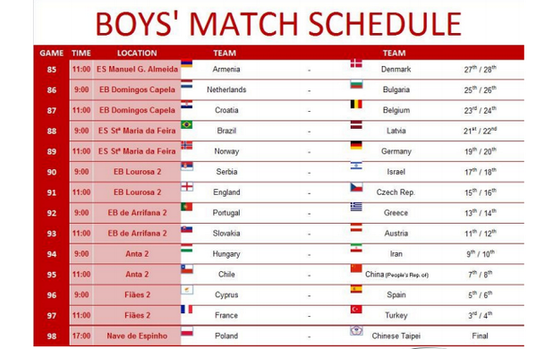 ISF Volleyball 14 tweet media