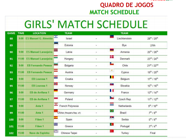 ISF Volleyball 14 tweet media