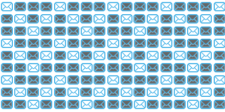 Latest report by Radicati shows consumer email traffic decreasing, replaced by social, IM, SMS bit.ly/1paCMX0