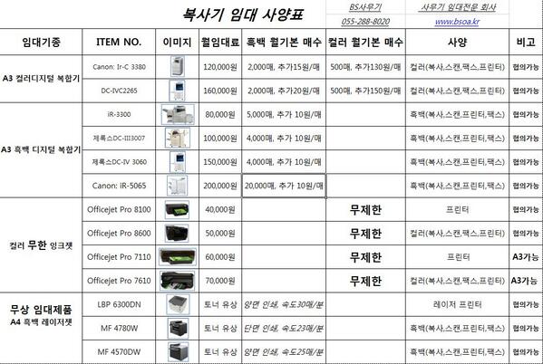 webcommen's tweet image. Before Service . BS사무기 . bsoa.kr