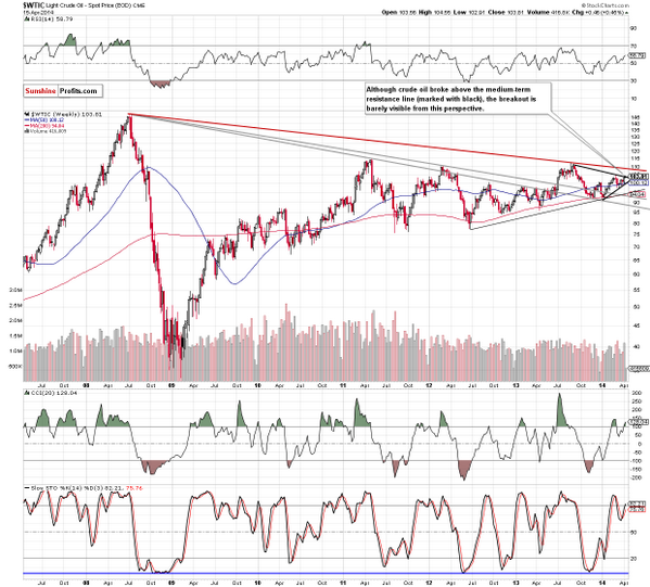 Futures Magazine tweet media