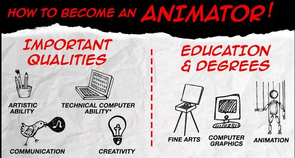 AnimationSchls's tweet photo. It's time for a new infographic, and it's all about How to Become an Animator. #animation http://t.co/72o5M8qF9E http://t.co/8gyHdxsFH6