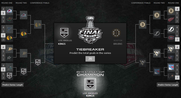 CKSports's tweet photo. The NHL Playoffs begin tonight! Here are my expert predictions #questforthecup http://t.co/WtptrVVf6p
