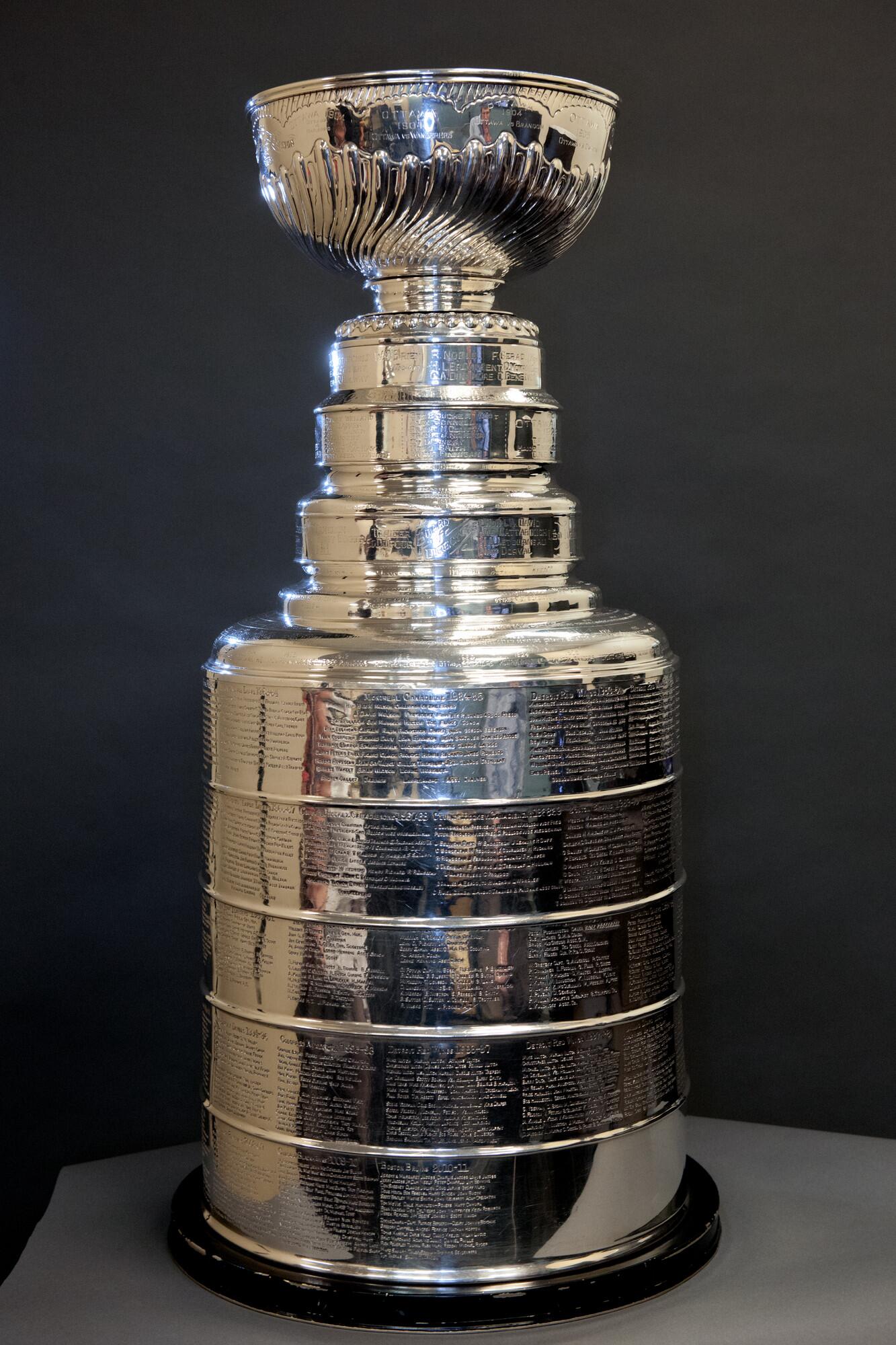 Large Stanley Cup Trophy 