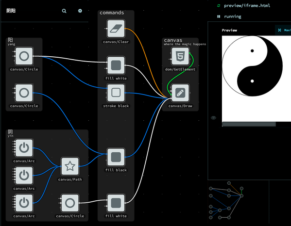 forresto's tweet photo. noflo-canvas hello world... more generative fun to come. @noflo http://t.co/l6QfjQ0vWI
