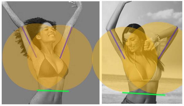 To find arm-length, sketch a line from armpit to last rib (waist). Swing a circle from there; elbow is on the radius.