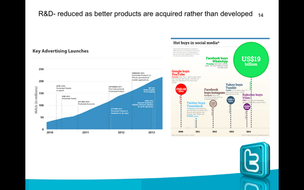 AlbertoSmeke's tweet photo. Slide #14 #Twittermanagement101 http://t.co/O8wnxQ9hez