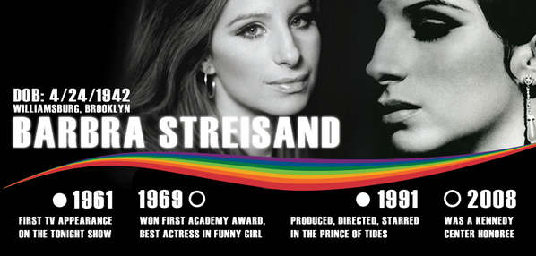 Happy birthday to Honoree Barbra Streisand! #KCHonors