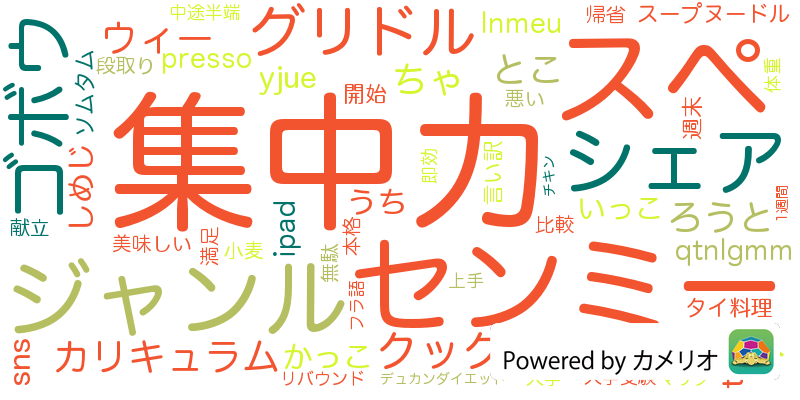 Mie Chan R Ccf Twitter