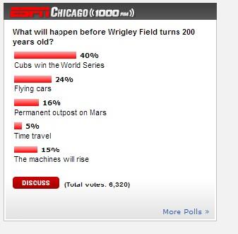 ChetBarone's tweet photo. A bit of #ESPN related humor (at least for Sox fans) on Wrigley Field's 100 year anniversary http://t.co/rYpQGRNpp2