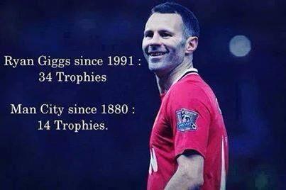 Arizak44's tweet photo. GiGGS http://t.co/KzY1ipIbeW