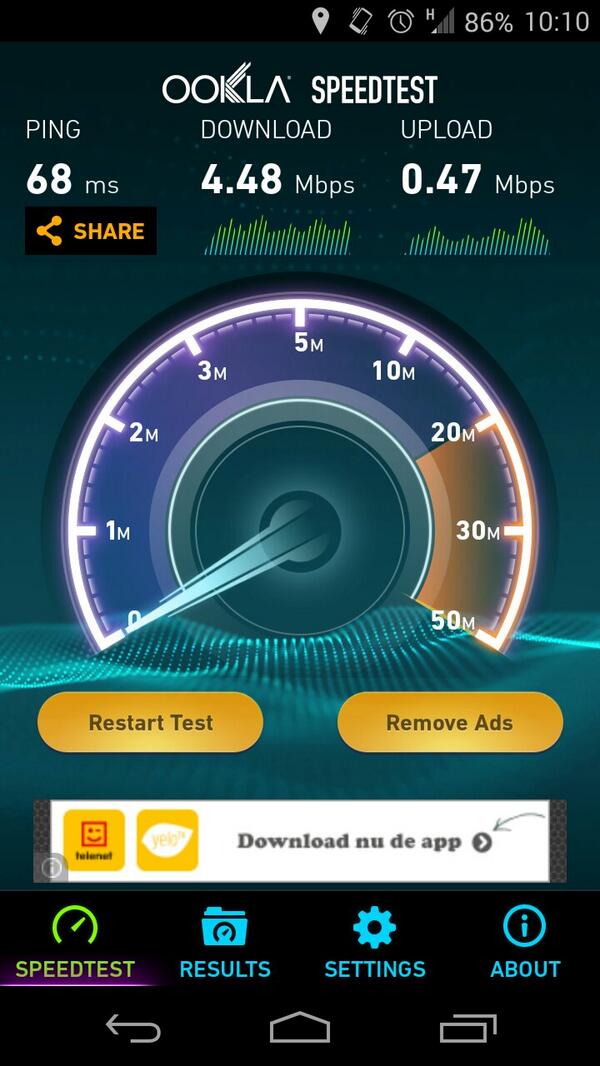 Brussels #MVspeedtest3G