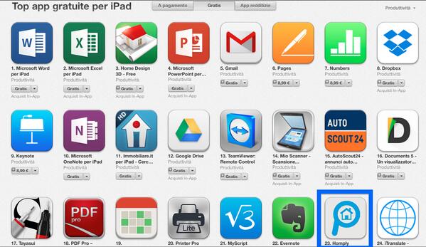 homply's tweet photo. 23esimi nell'AppStore in meno di 7 giorni!
@RiccardoLuna @lucatremolada @KarenNahum @matteocascinari @DeBortoliF http://t.co/rcuwALIPUG