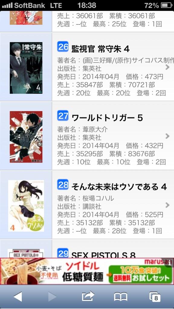 wj20 ワールドトリガー 第56話 2014 4 17 18 2ページ目 Togetter wj20 ワールドトリガー 第56話 2014 4 17 18 2ページ目 Togetter