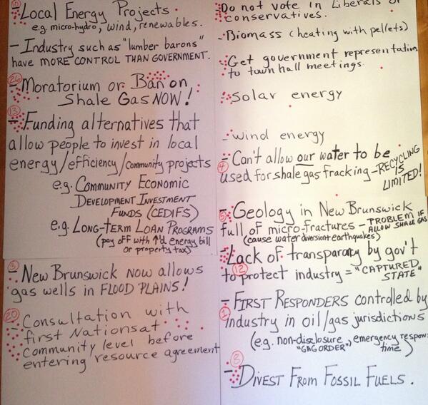 SeanOCasey1's tweet image. #PeopleWhoHearVoicesTour posting red dot poll results #alternativereality  #selectiveperception #nb #nbpoli