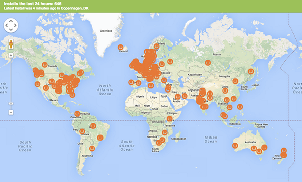 fireworkx's tweet photo. "On 9 April 2014, Umbraco recorded the most successful installations in a single day: 646 installs!" <--Wow! #umbraco http://t.co/YEMXQPcwJY