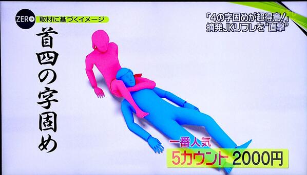 コクブカメラ やばい 客の注文に応じて女子高生が客の体に触り プロレス技をかけるサービス 一番人気は首4の字固めで 5秒間技をかけて2千円 2番は腕ひしぎ十字 3番は三角締め 個室でプロレス技かけるjkリフレ 労基法違反容疑 朝日新聞 Http T Co