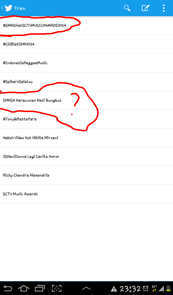 Andika Selasri tweet media