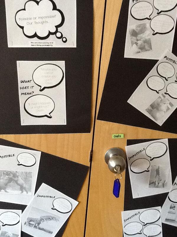 aprilwhite80's tweet image. Discussion about probability. Viewed pics and decided if it was possible/impossible. #FDK #mathprobability