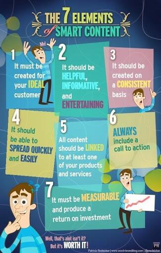Web_Geekos's tweet image. 7 elements of smart content creation #webdeveloper #HTML5 #javascript #jquery #design #php  #wordpress #webdesign