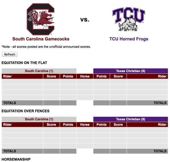 GamecockEQ's tweet image. Friday's quarterfinal meet will begin at 8:45 a.m. CT and run all day. [Live Scoring: bit.ly/1h8I3Vb]