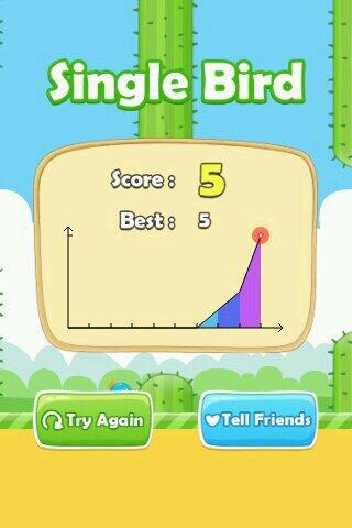 mykimefri2's tweet photo. I got a high score at 5 in Single Bird, come and have a try![http://t.co/CVPrxfD1Pg] http://t.co/Xt4hm0nw1c