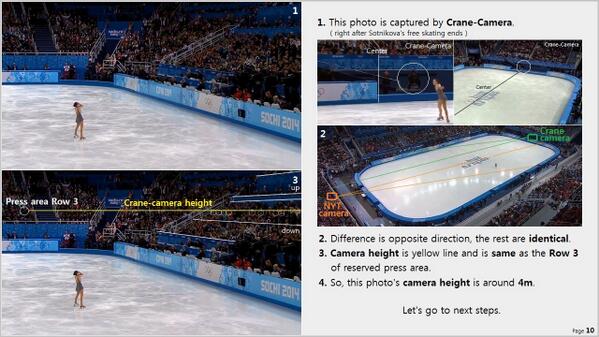 [Part 3 Adelina Sotnikova's Jump] Manipulations of the Composite Images by the New York Times facebook.com/pages/FSU/3034…