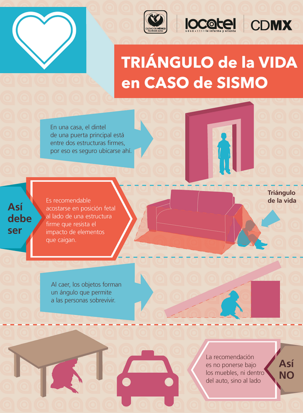 Reforma's tweet photo. RT @locatel_mx: Recuerda que estas acciones pueden salvar tu vida. Ayuda a difundir. http://t.co/5tG3FRrKsS