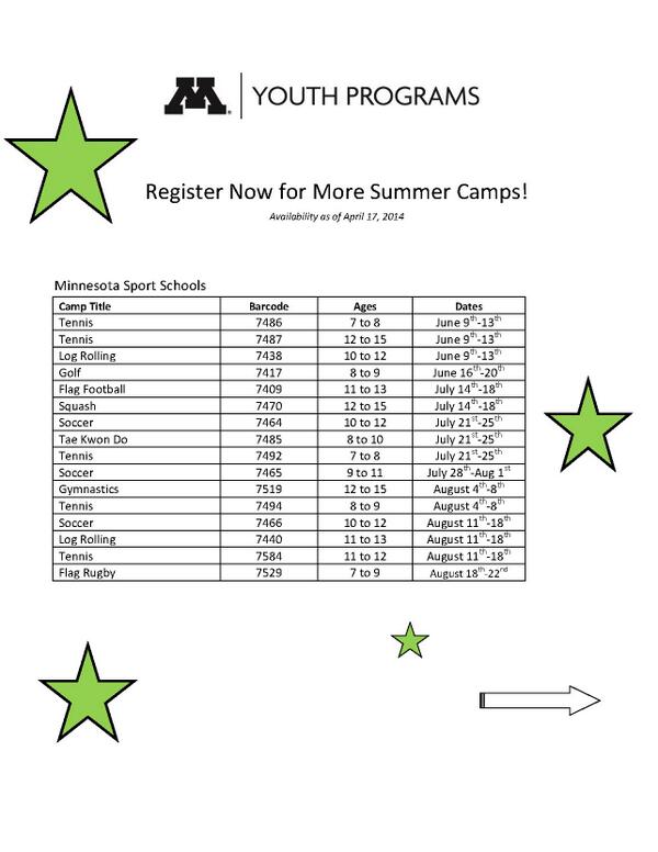 We are 7 weeks away from camp! Whoa-nelly!! Don't miss out on the last few openings for summer camps!