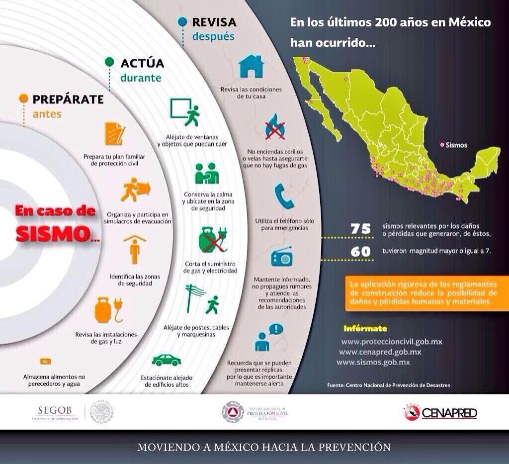 Enlace permanente de imagen incrustada