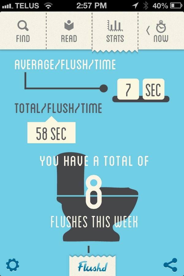 getflushd's tweet image. Do you #Analyze? Are you fascinated by #bathroom habits? Then we have the app for you! #Flushd #jointhemovement