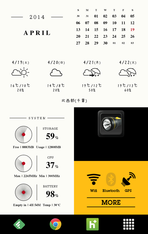 MasayukiTamura1's tweet photo. 私のホーム画面を紹介します #widgethome http://t.co/AGDoMPLS88 http://t.co/vKVjoE4XCI