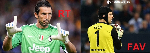 Encuestas_ES's tweet photo. (RT): BUFFON
(FAV): CECH http://t.co/1CjlY0I6mV
