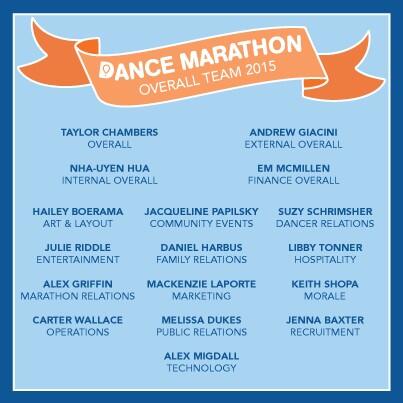 floridadm's tweet photo. Congrats to the Dance Marathon at UF 2015 Overall Team! #FTK http://t.co/toR0KxfZll