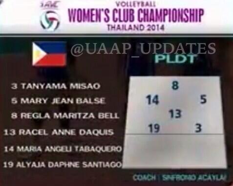 SportsLivePH's tweet photo. What do you think? #starters #FibrAsianVball #PowerPinays http://t.co/dFIhUTh6lL