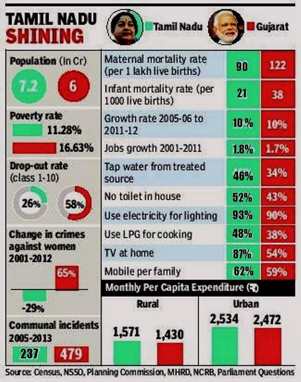 Medha Patkar tweet media