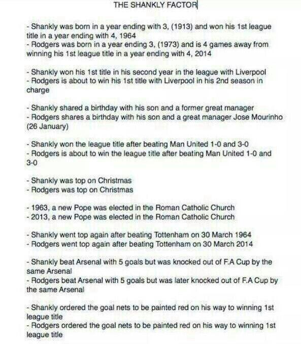 Rodgers 'titisan' Shankly? #MakeUsDream