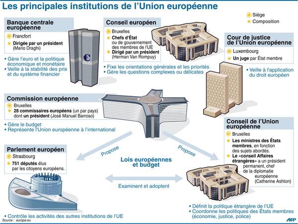 Permalien de l'image intégrée