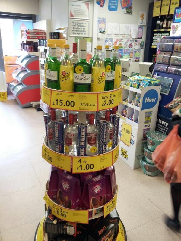 Trading around the till area. 
#chasingeverypenny