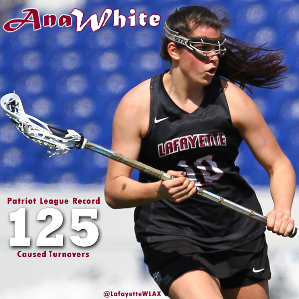 LafayetteWLAX's tweet photo. White picked up the 125 CT of her career this afternoon. She is now the all-time leader in PL history. Congrats, Ana! http://t.co/PaH3cQOu9w