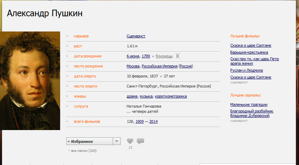 Сколько лет было у пушкина. Рост пушкина. какого роста был пушкин. какой рост был у пушкина.