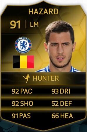 FUTGiveawaysz_'s tweet image. If I get 15 RETWEETS 
On this picture 
I will giveaway
91 rated IF Eden Hazard
MUST be following
