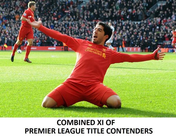 FootballFunnnys's tweet image. Premier League best XI: 

GK - Petr Cech
CB - Kompany
CM - Yaya Toure

Full list: bit.ly/1gUTyDG

Agree?