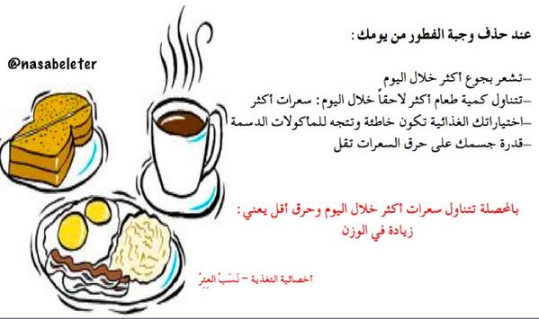 nasabeleter's tweet photo. إيش يصير لو أهملنا وجبة الفطور؟👇
#تغذى_صح
#حملة_عرب_دايت
#محارب_الدهون
#طريق_الرشاقة
#صحتك_تهمنا http://t.co/RpiwdbATXU
