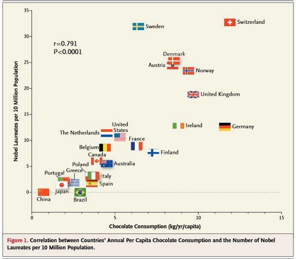 download die vasculäre myelopathie