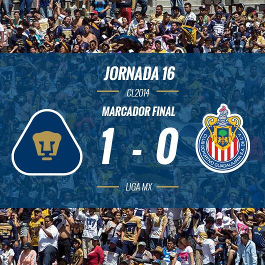 PUMAS on Twitter: "Pumas Fin del partido: Pumas vence a @Chivas. Con este resultado entramos a la liguilla #VamosPumas http://t.co/Bdb4780jMa" / Twitter